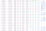 Javier Trading Scalper myfxbook 2