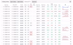 Javier Trading Scalper myfxbook 4