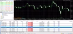 LOCK30X Gold Scalper backtest 1