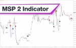 MSP Indicator MT4 signal 6