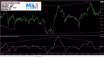 OCTOPUS TRADING SYSTEM indicator 2