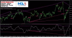 OCTOPUS TRADING SYSTEM indicator 1