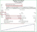 PFX FOREX SCALPER backtest 1