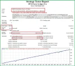 PFX FOREX SCALPER backtest 2