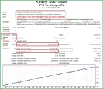 PFX FOREX SCALPER backtest 3