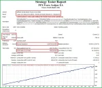 PFX FOREX SCALPER backtest 4