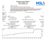Profit FX EA MT4 V1.96 Build 1430+ Download Now - Image 5