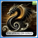 ScalpPrime MT4 v2.3 + SetFiles Build 1441+