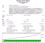 Forex Robotron Strategy Tester Reports 3