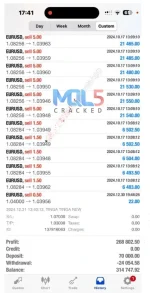 TINGA TINGA NEW EA live trading 3