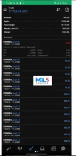 TINGA TINGA NEW EA live trading 4