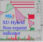 XU-Hybrid V3- Non-repaint indicator MT4 Download Now