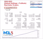 Algo Trading Night EA signal 1
