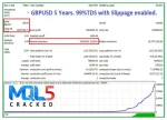 apex scalper backtest-1