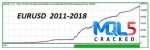 apex scalper backtest-2