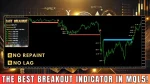 Easy Breakout indicator review 1