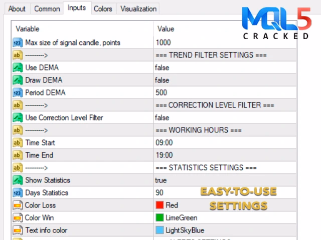 Entry Points Pro Indicator mql5 3