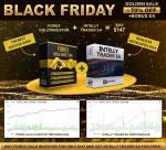 forex gold investor mal5 review 1