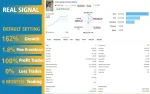 Gold Scalping AI EA MT4 build 1431+ / For Gold (XAUUSD) trading - Image 7