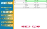 Gold Scalping AI EA MT4 build 1431+ / For Gold (XAUUSD) trading - Image 5
