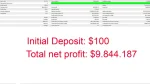 Gold Scalping AI EA MT4 build 1431+ / For Gold (XAUUSD) trading - Image 3