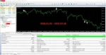 Gold SWmax EA review 7