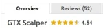 GTX Scalper EA rating