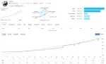 GTX Scalper EA backtest 1