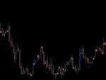 Hippo Trader Pro EA review 5