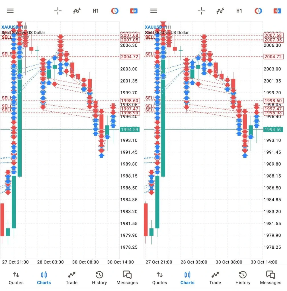 Alpha Scalping Bot review 1