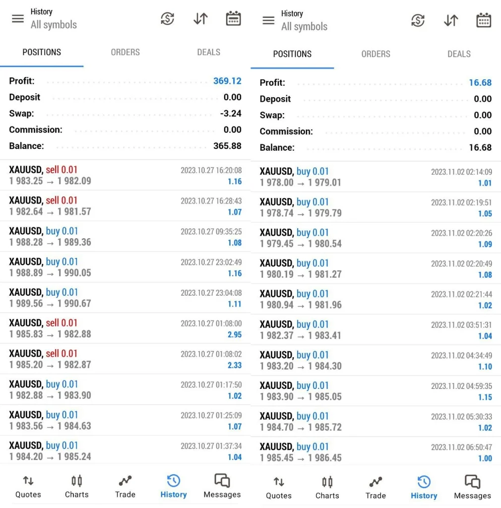 Alpha Scalping Bot review 6