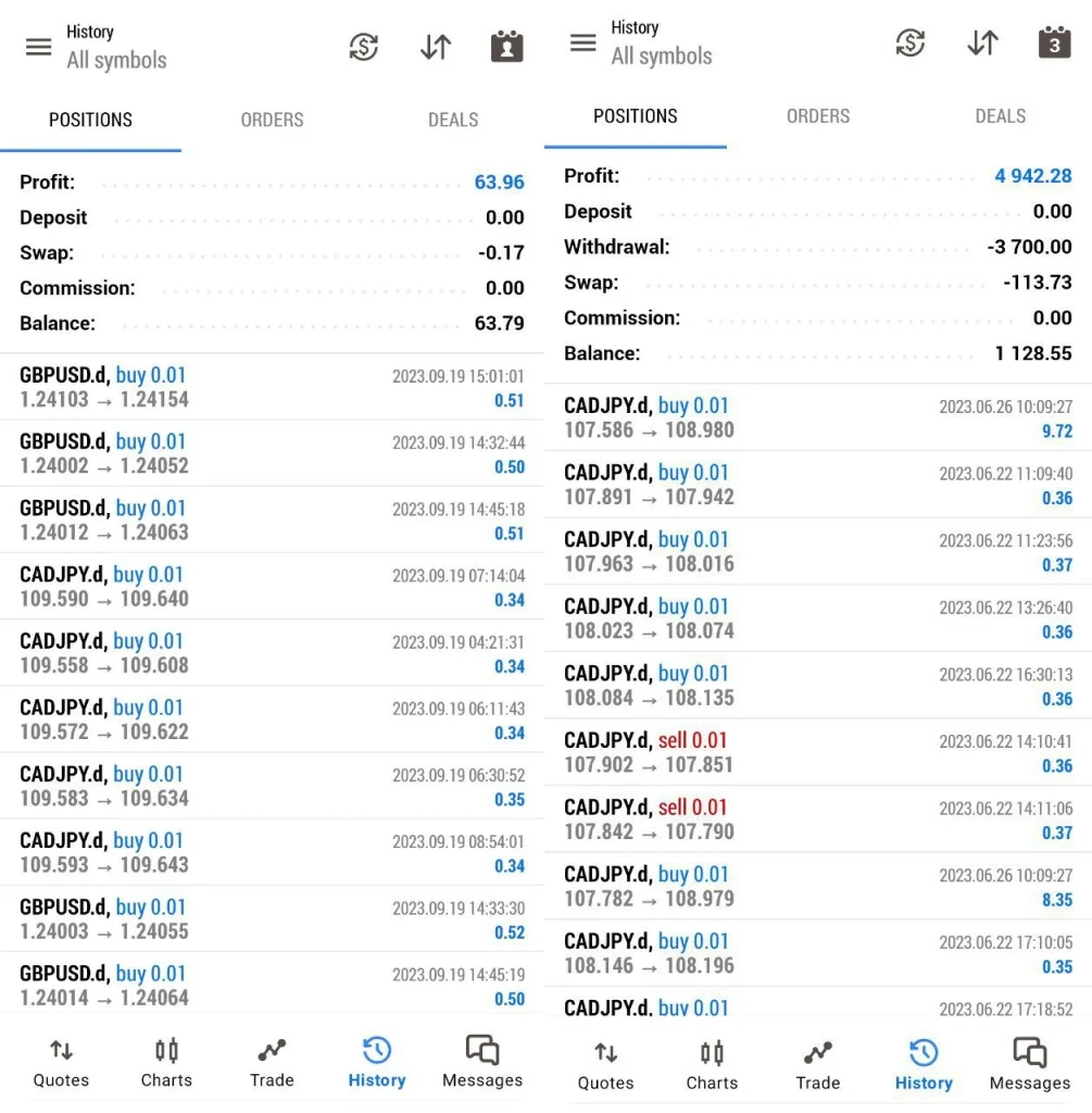 Alpha Scalping Bot review 2