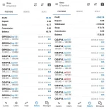 Alpha Scalping Bot review 2