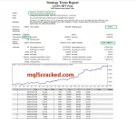 Lucifer HFT Prop EA backtest 2