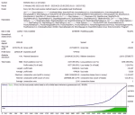 magnat-ea backtest review 1