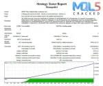Monopolist EA signal 1