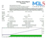 Monopolist EA signal 2