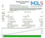 Monopolist EA signal 3