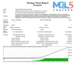 Monopolist EA signal 7