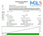 Monopolist EA signal 9