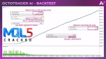 Octotrader AI MT4 EA 3