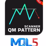 Quasimodo Pattern QM MT4