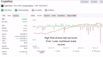TradePilot EA 5