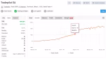 TradePilot EA myfxbook 1
