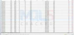 Us30 and Xauusd Hedging Scalper backtest 3
