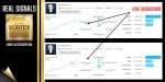 Vortex Gold EA backtest 2