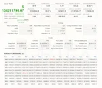 Vortex Gold EA backtest 5
