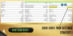 Vortex Gold EA backtest 9