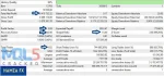 Zen Flow 2 backtest 2