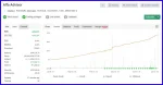 Alfa Advisor EA MT4 myfxbook review 1